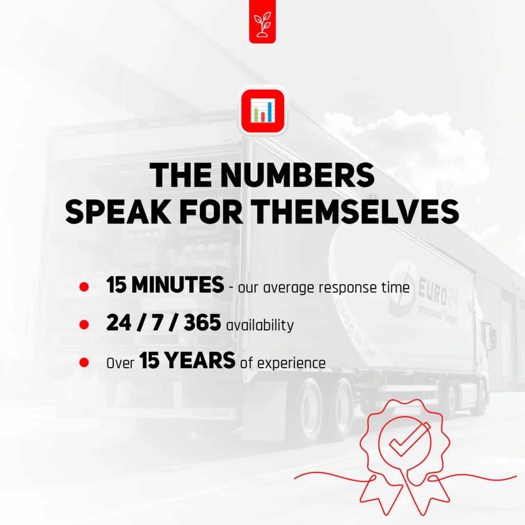 Podstrona_Branza-spozywcza_1500x1500px_EN_euro24